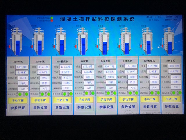 料位计管理系统价格解析：各地市场价格与价格区间对比