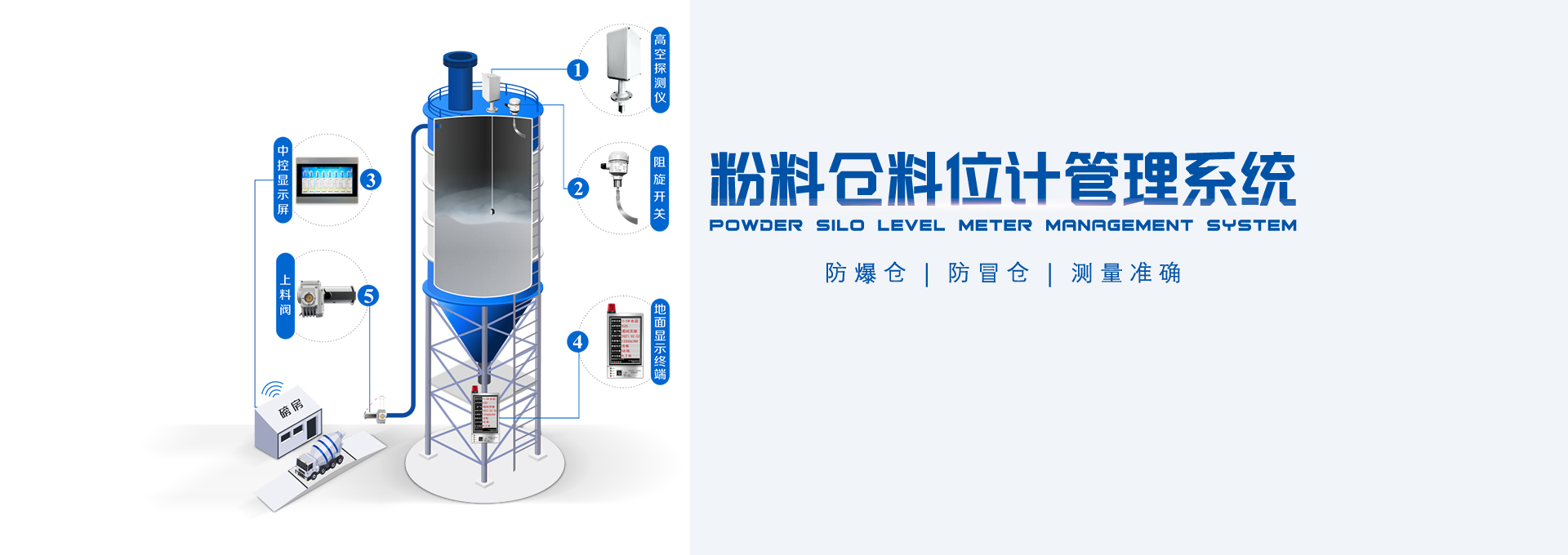 搅拌站料位监测系统生产厂家