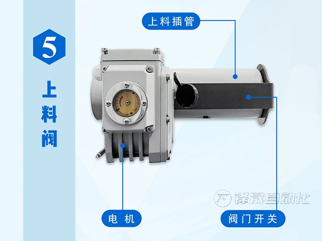 自动上料装置