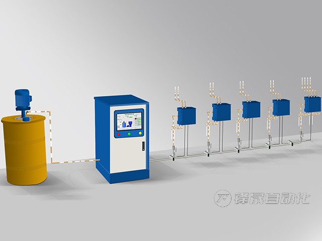 为什么这些行业要使用智能润滑系统