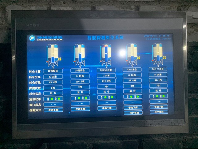 开磷化肥智能料位计案例